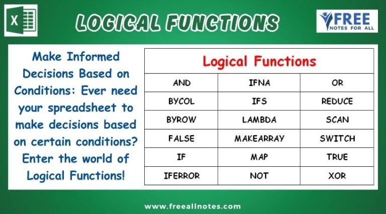 Logical Functions in Excel