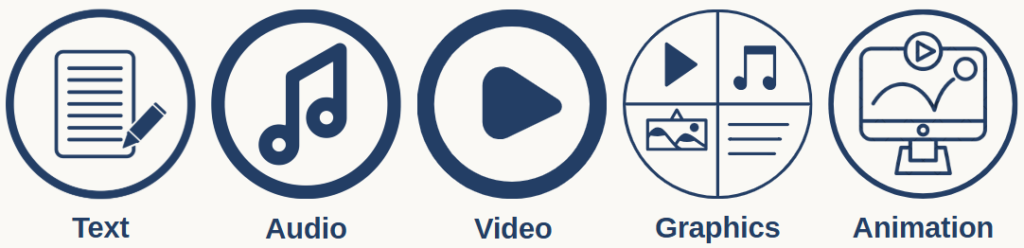 File Formats (MPEG, AVI, MJPG)
