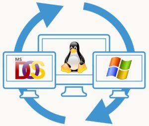 Development Platforms for Multimedia