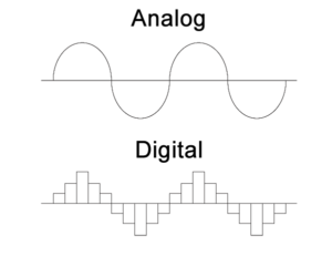 Analog vs Digital Sound