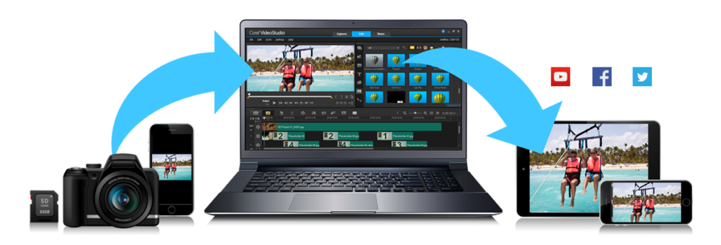 How to use video on PC