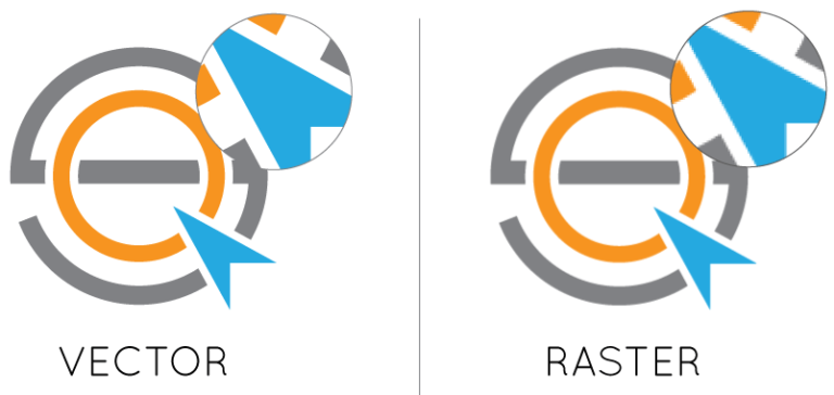 Vector Raster Icon Vector and Raster Graphics
