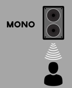 Mono vs Stereo Sound
