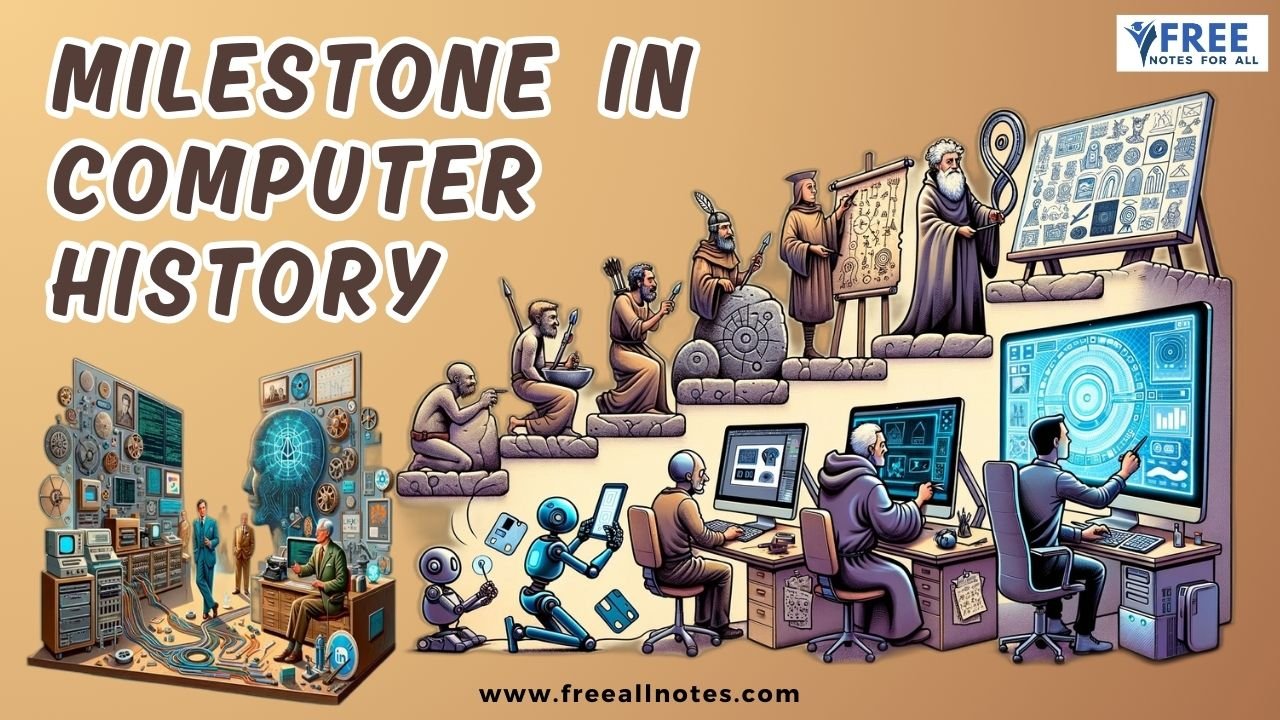 Computer History Icon Milestone in Computer History - Basic Computer